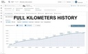 Autoscout Image 46