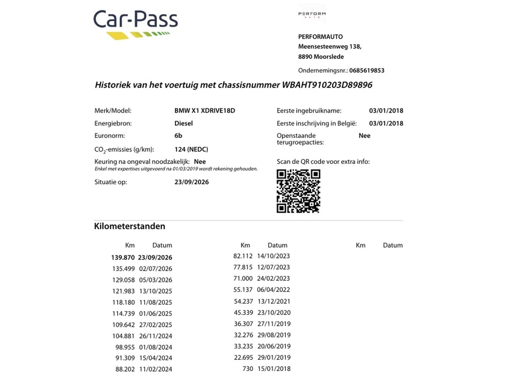 Autoscout Image 25